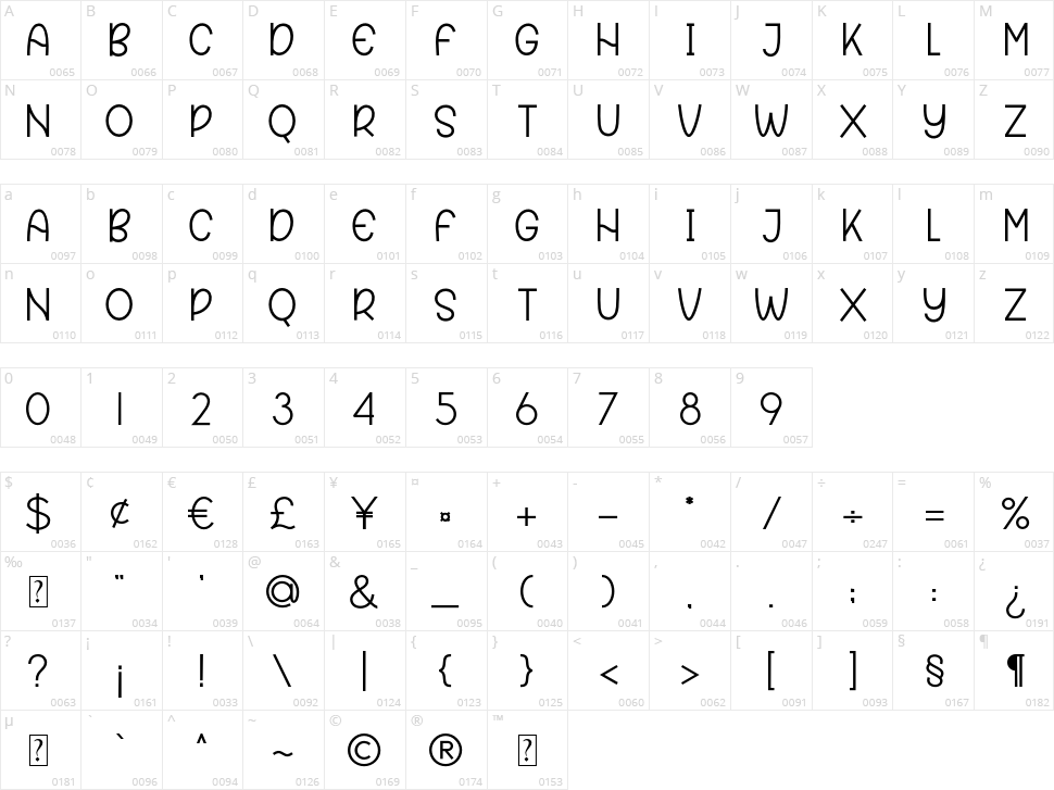 Great Feeling Sans Character Map