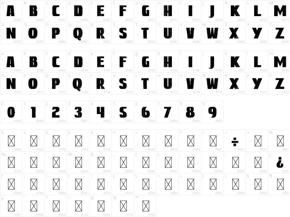 Great Kings Character Map