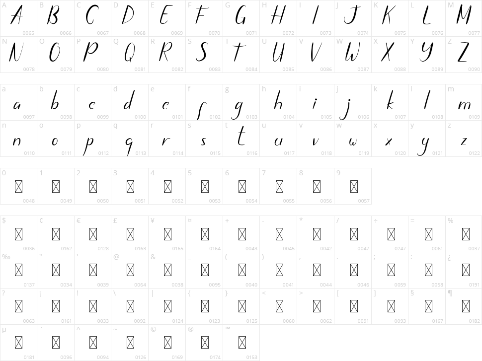 Great March Character Map