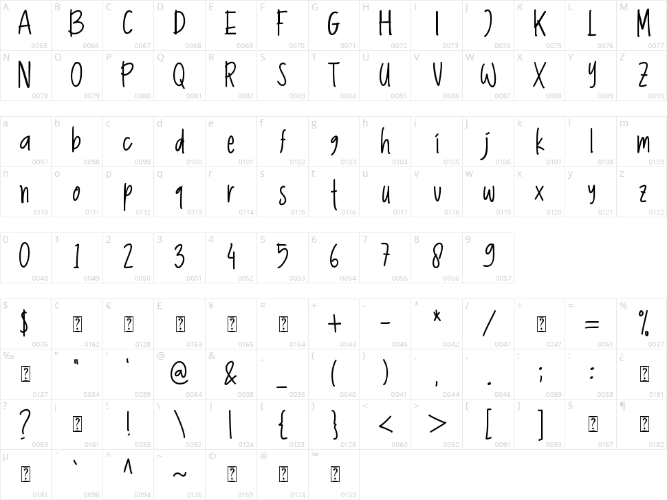 Great Night Character Map