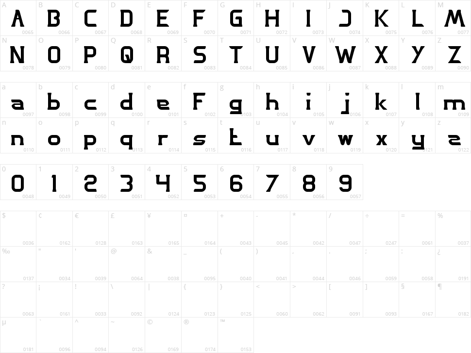 Great Adventure Character Map