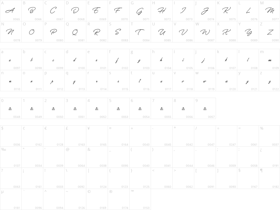 Great Day Character Map