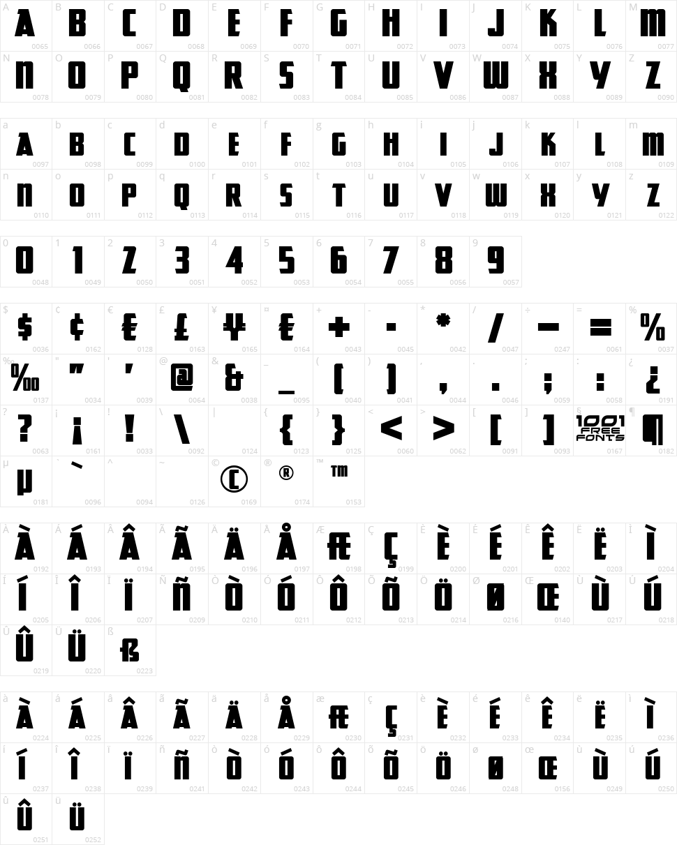 Great Lakes NF Character Map