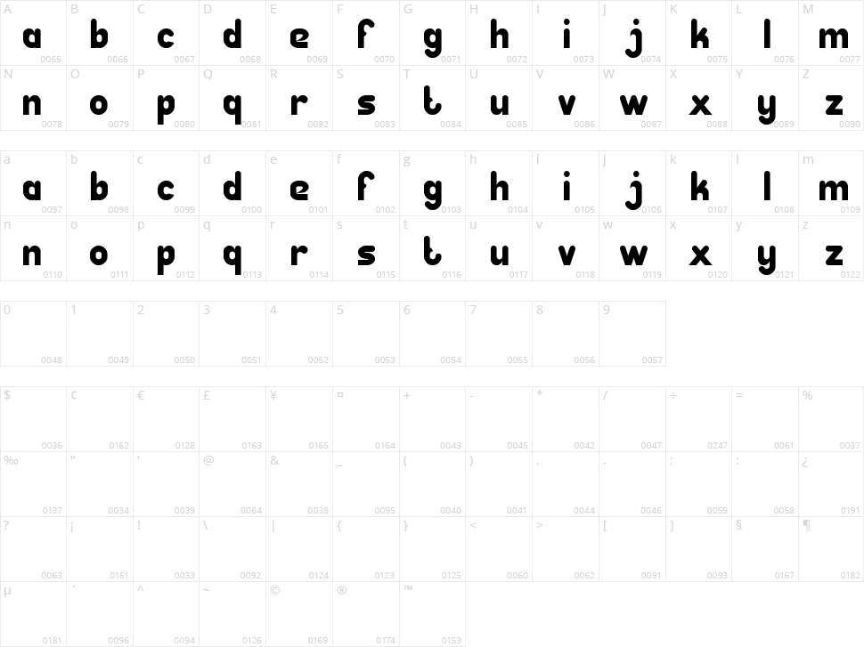 Great Leader Character Map