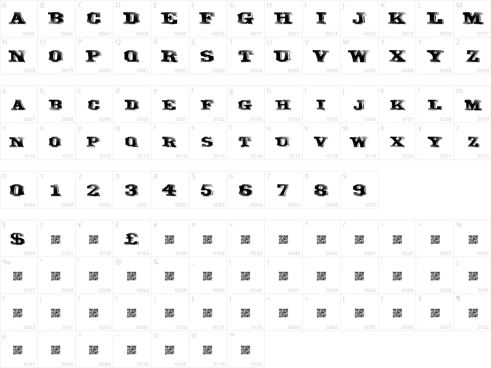 Great Band Character Map