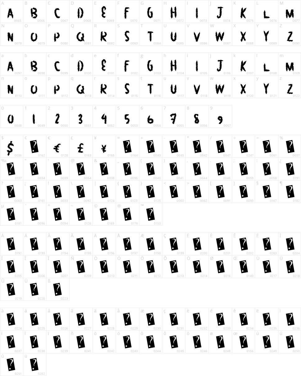 GreatBush Character Map