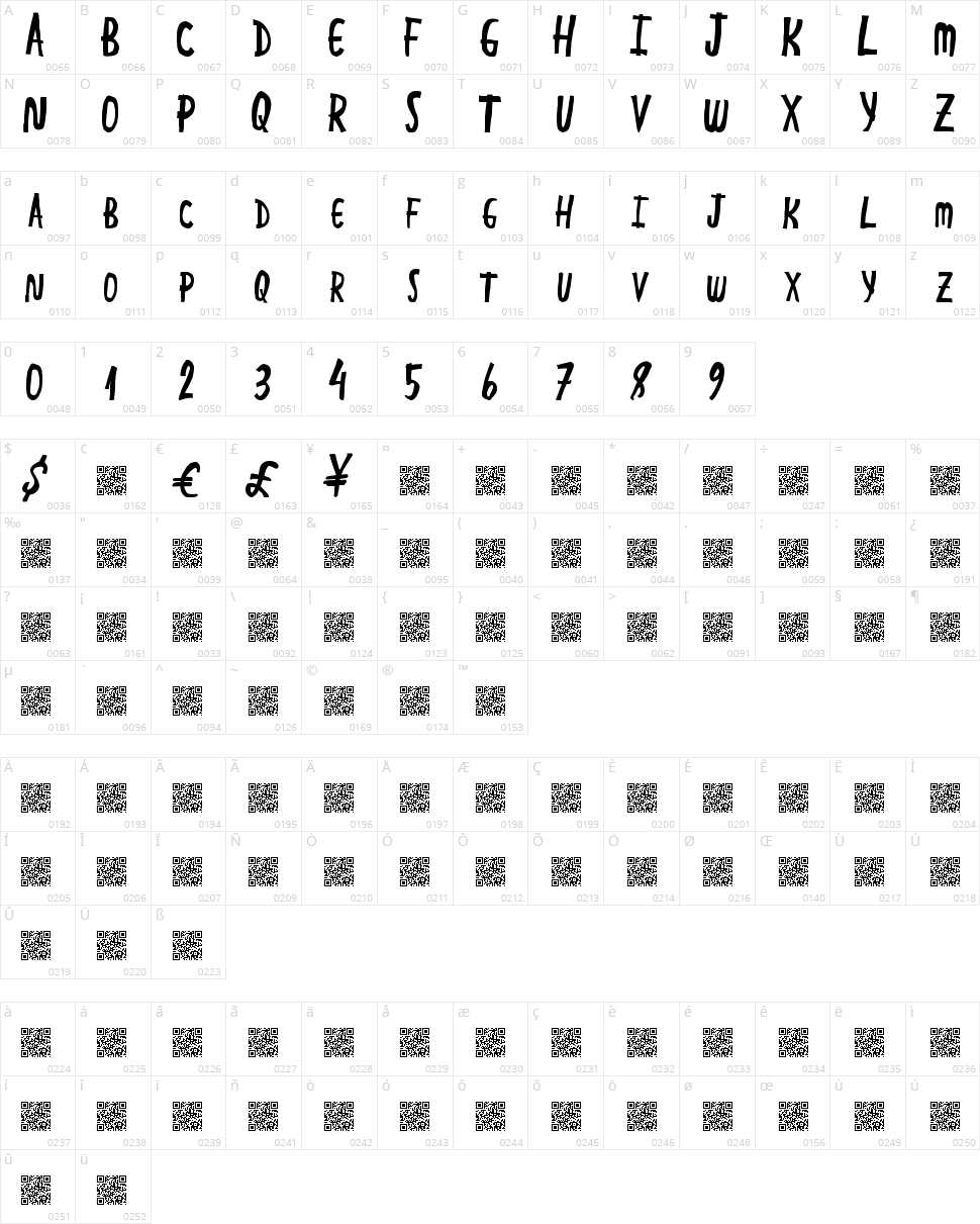 Great Ending Character Map