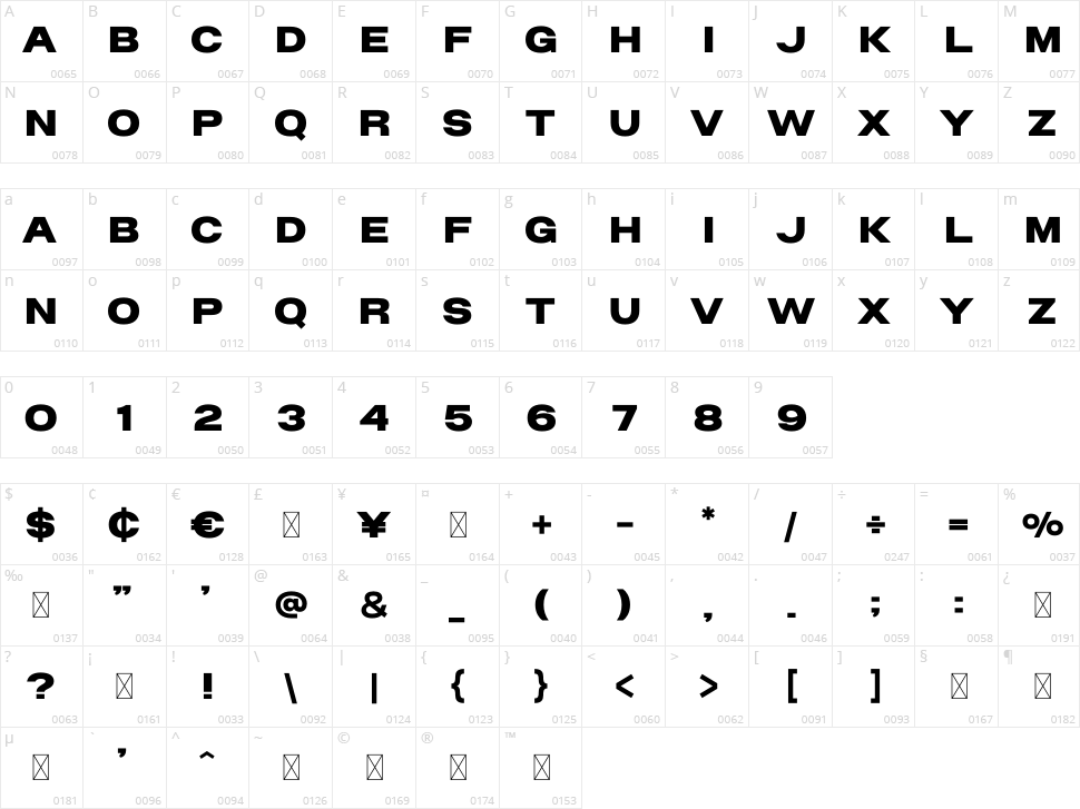 Greater Theory Character Map