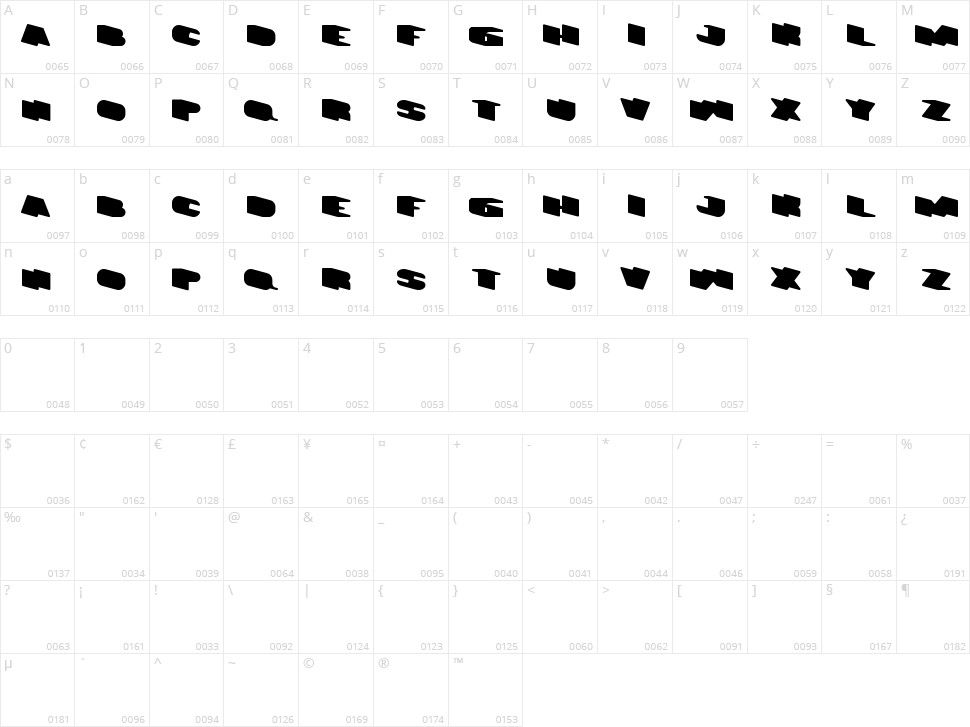 Greatest View Character Map