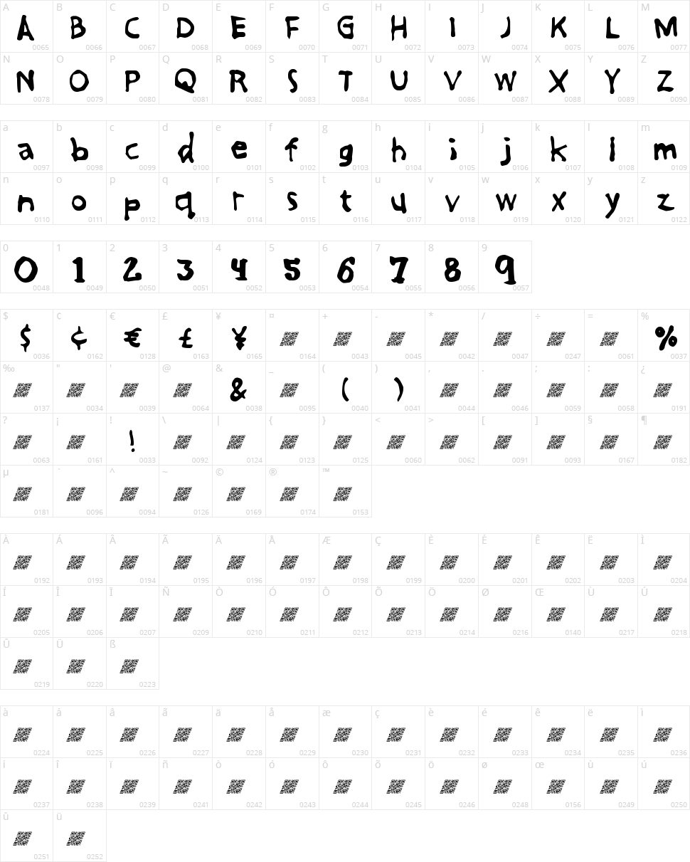 Great Friends DT Character Map