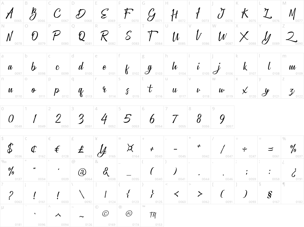 Greather Character Map