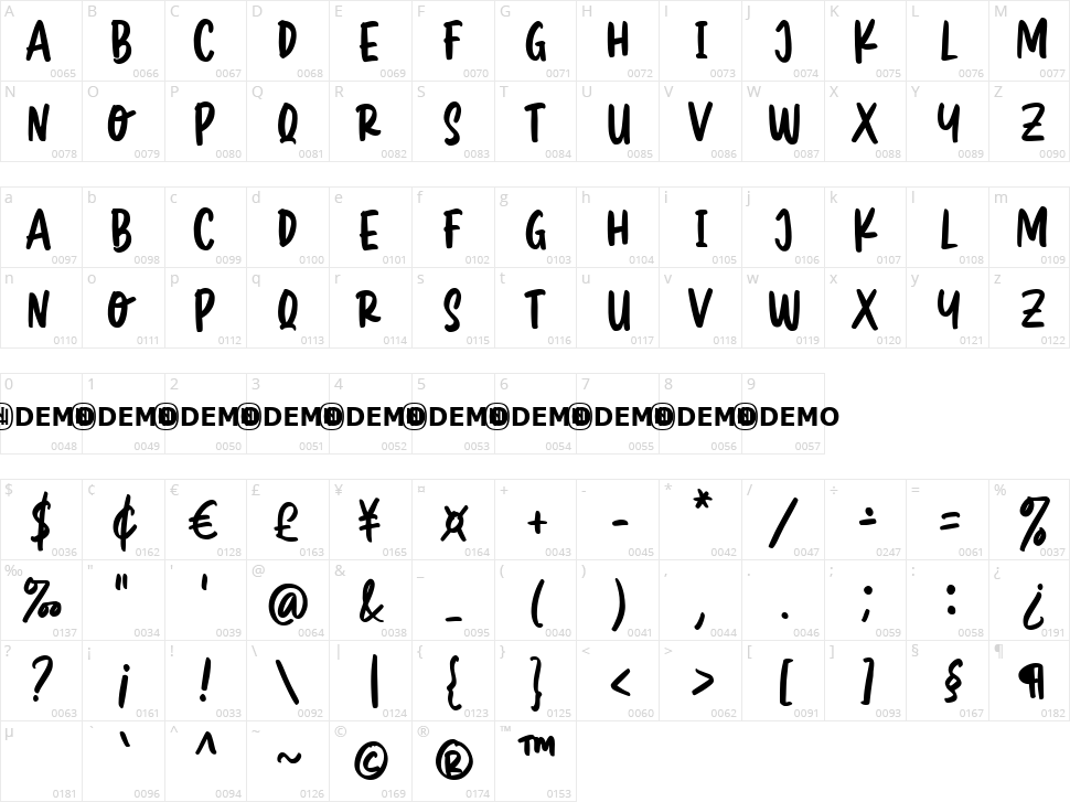 Greatly Desired Character Map