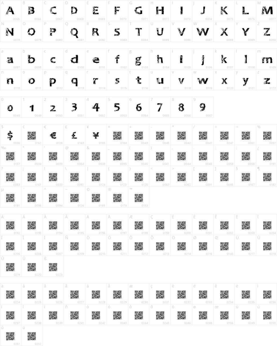 Great Nineties Character Map