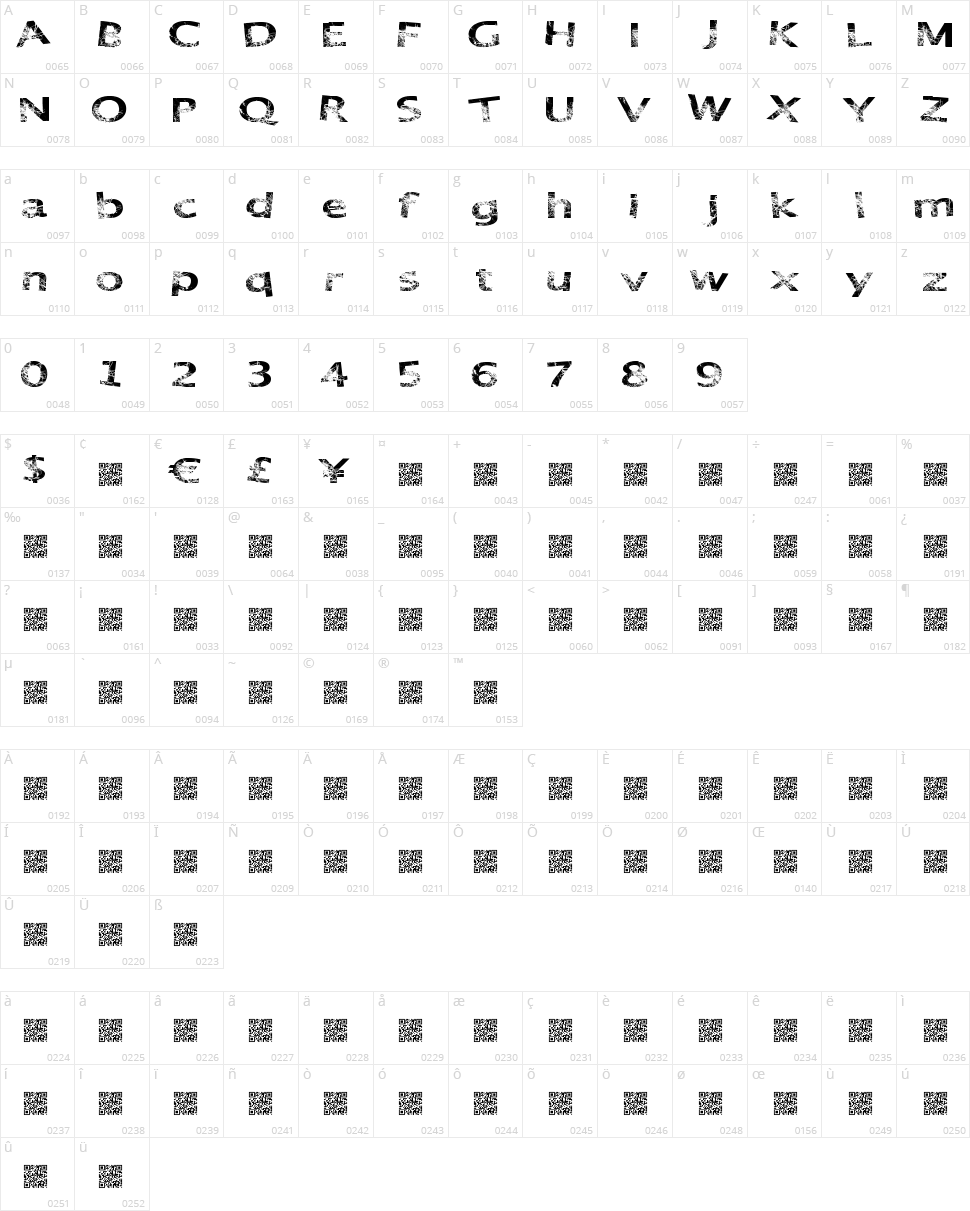Great Party Character Map