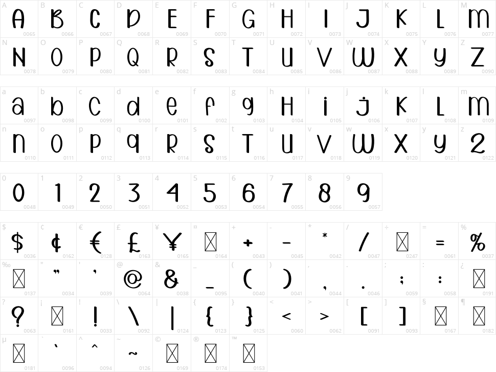 Greats Loves Character Map