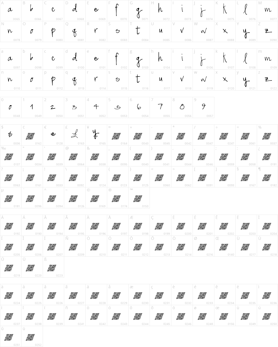 Great Springtime Character Map