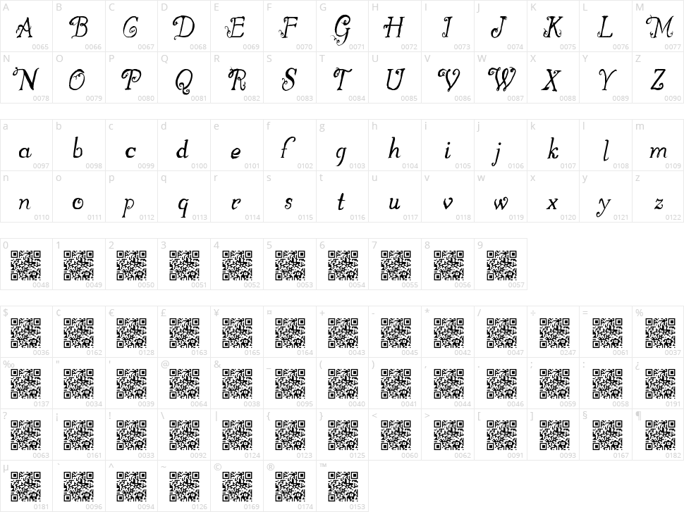 Great Winter Character Map