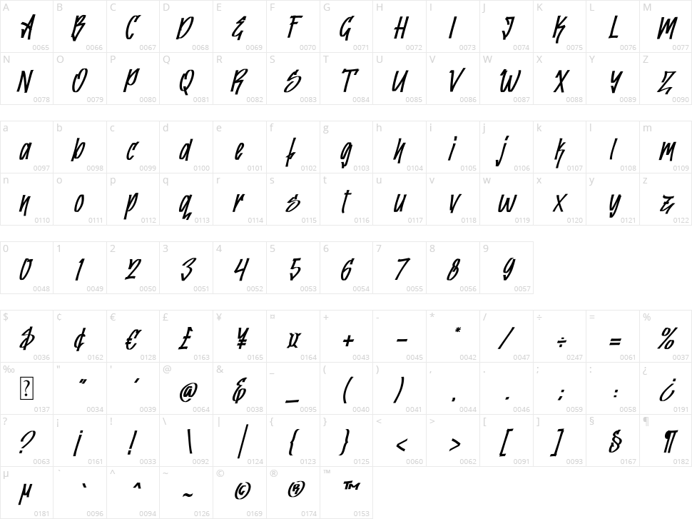 Greatwriten Character Map