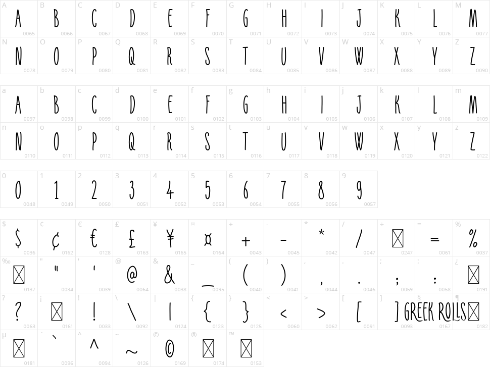 Greek Rolls Character Map