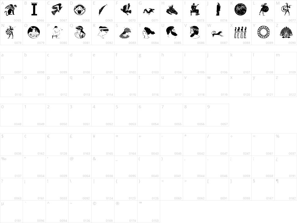 Greek 1 Character Map
