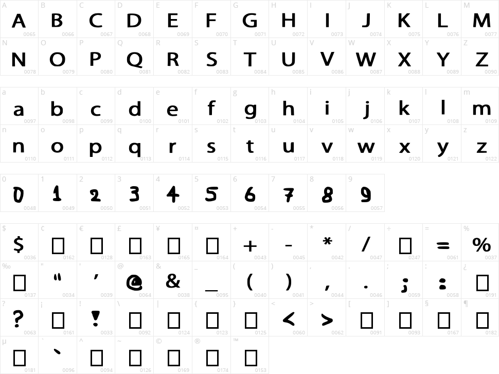 Greek Classics Character Map