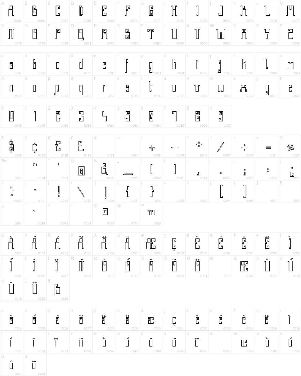Greek Stone Character Map