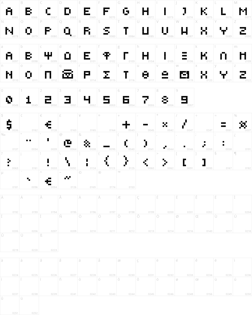 Greek Bear Tiny E Character Map