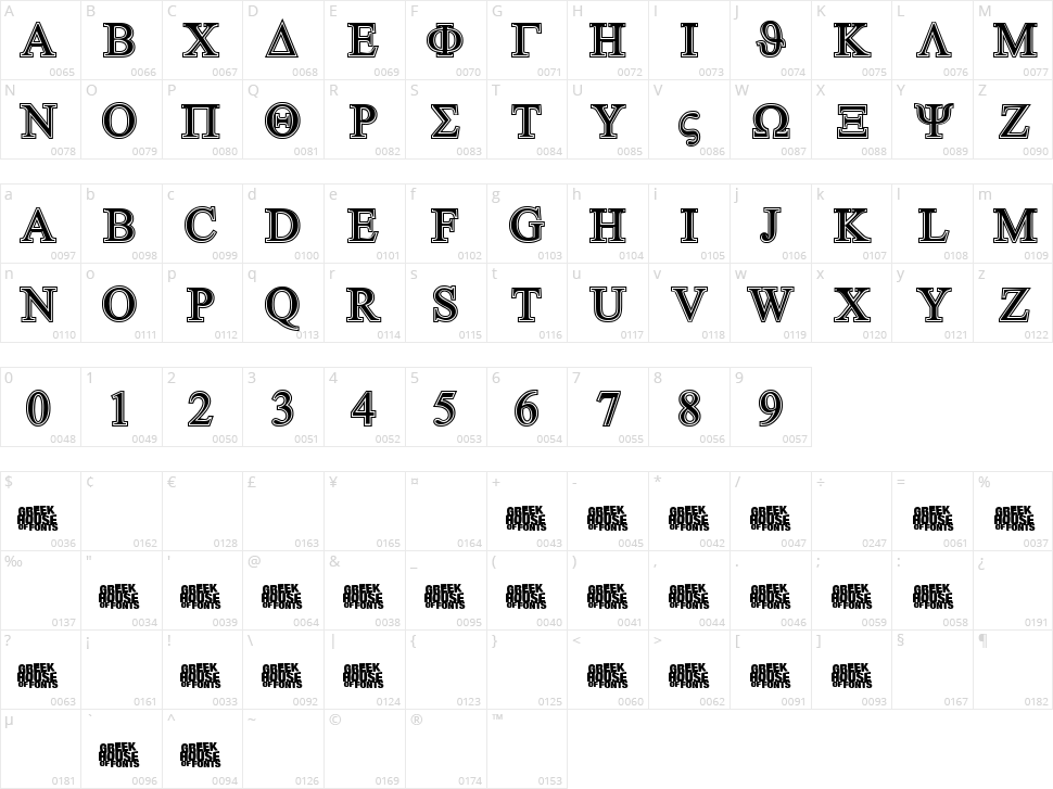 Greek House Symbolized Character Map