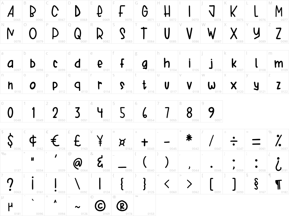 Green Hill Character Map