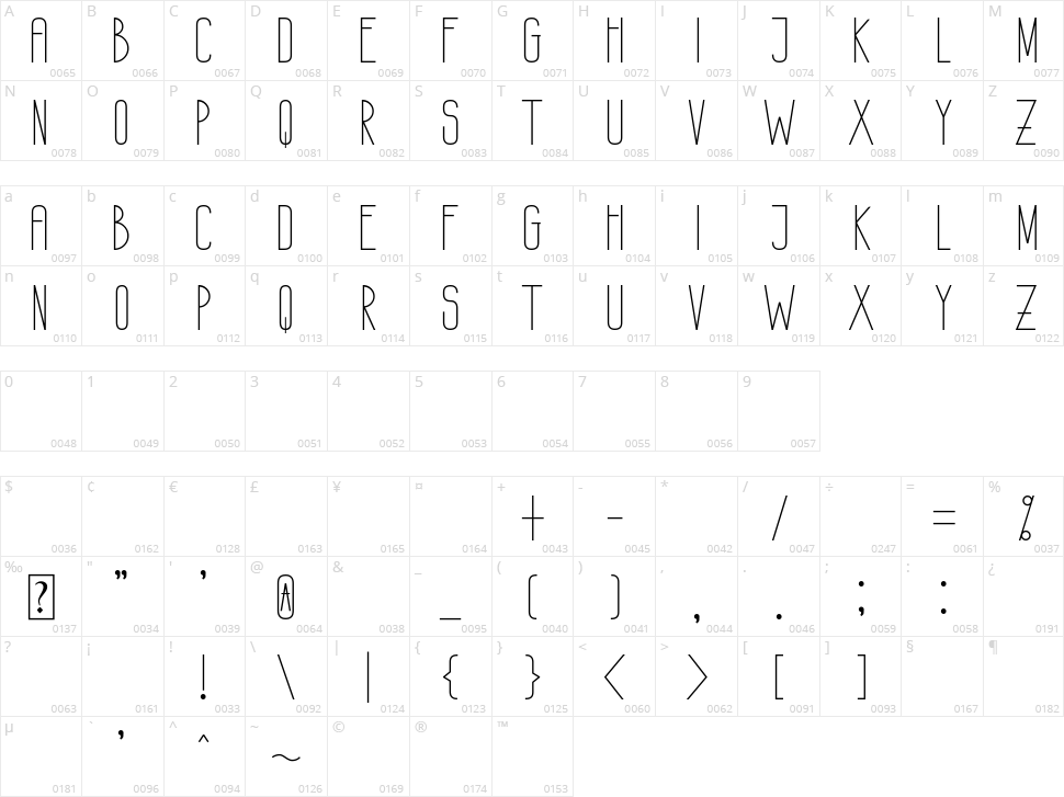 Green Home Character Map