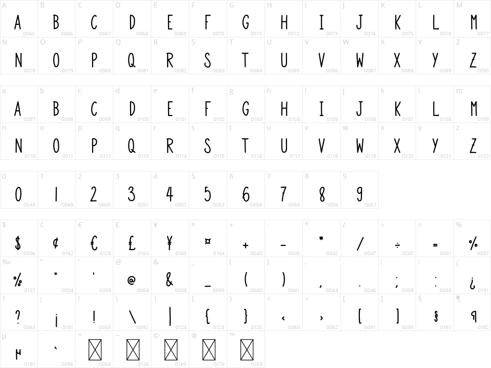 Green House Character Map