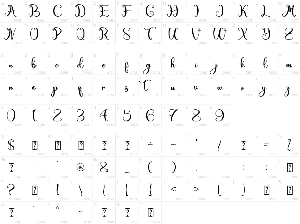 Green Leaves Character Map