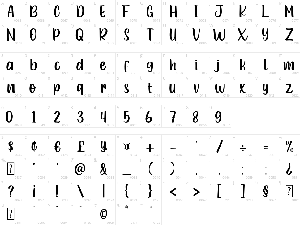 Green London Character Map