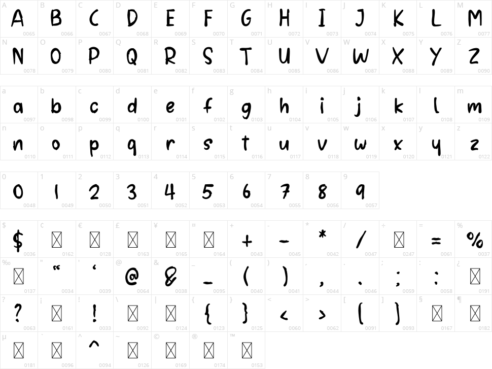 Green Slime Character Map