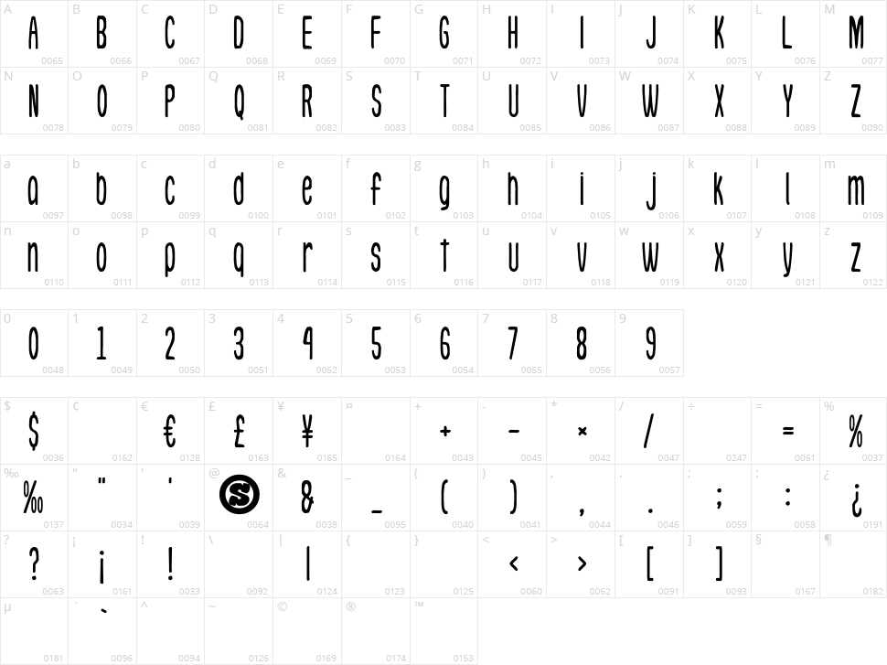 Green Tea Jelly Character Map