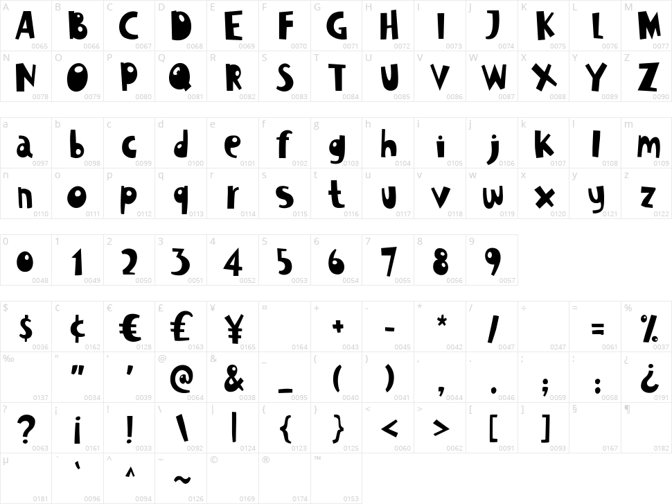 Green Tea Character Map