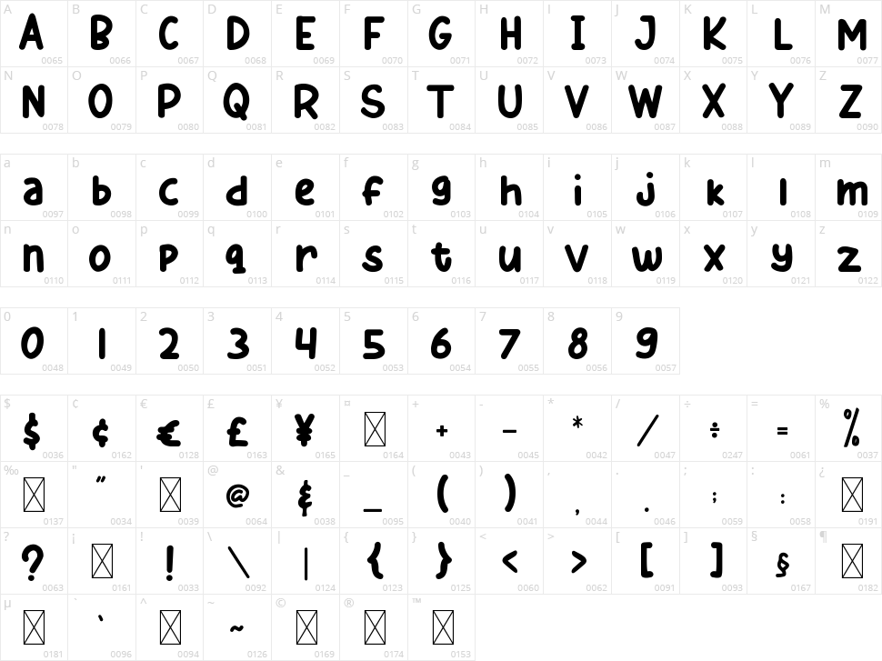 Green Tea Character Map