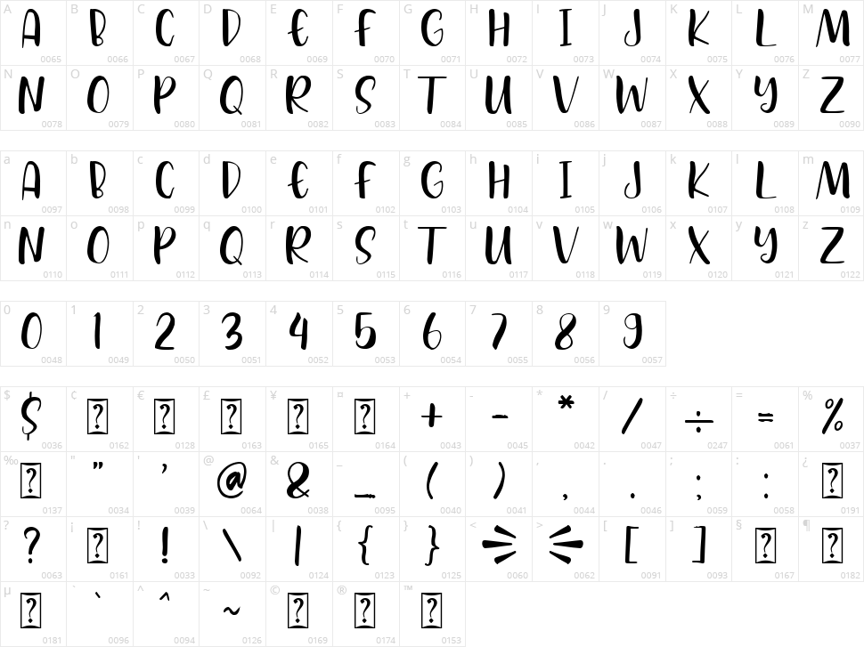 Green Viera Character Map