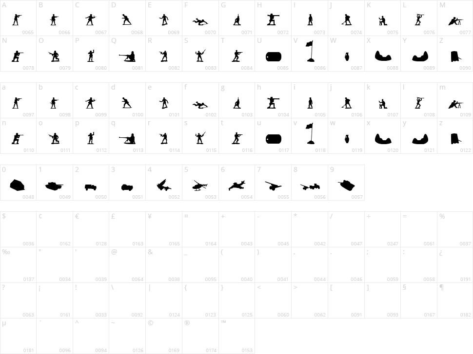 Green Army Men Character Map