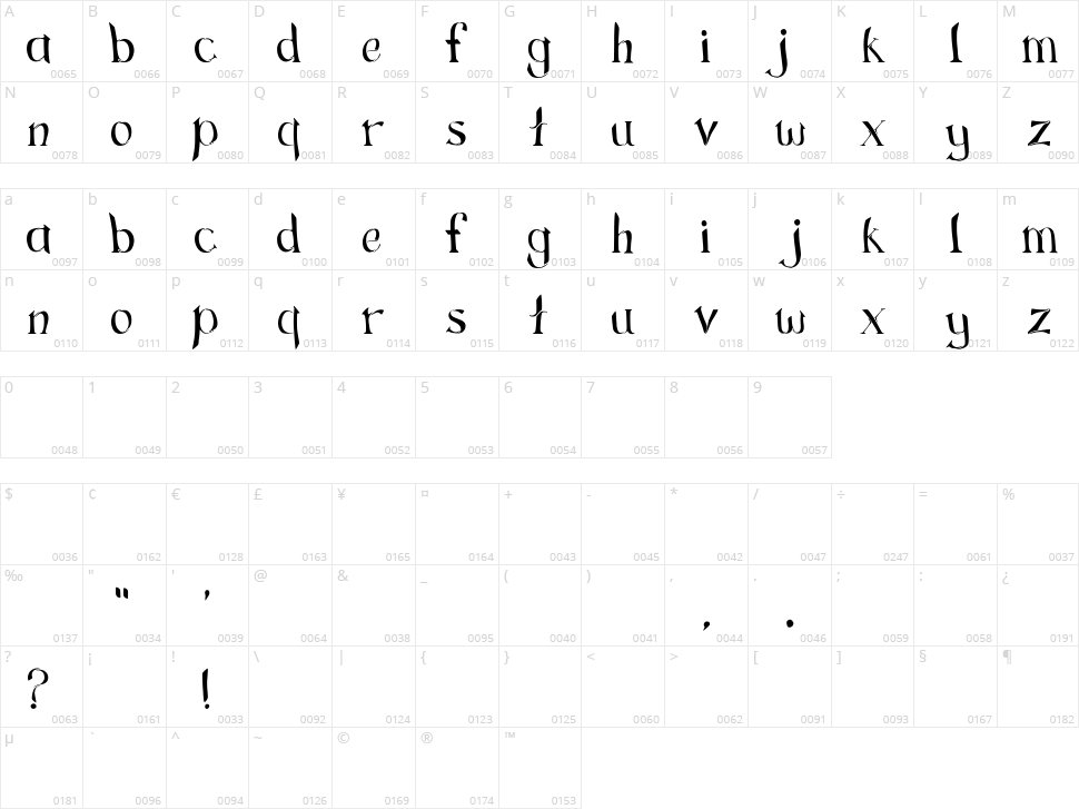 Green Grass Character Map