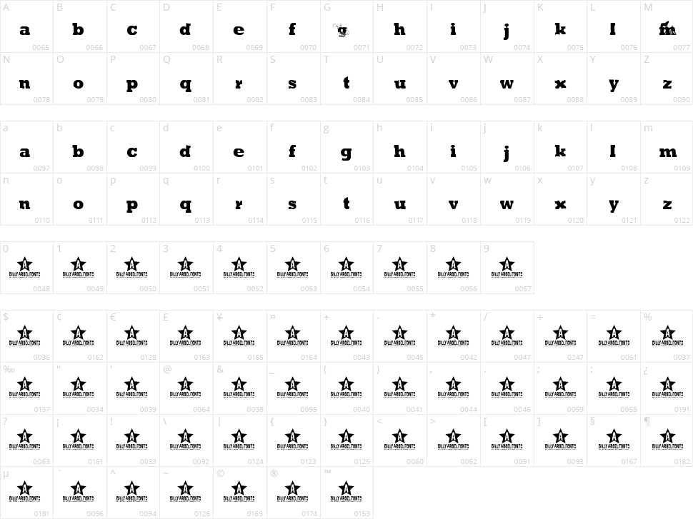 Green Mind Character Map