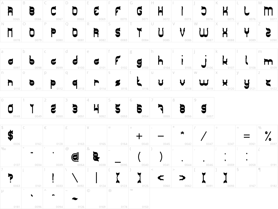 Green Tea Character Map