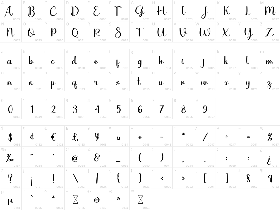 Greenhouse Character Map