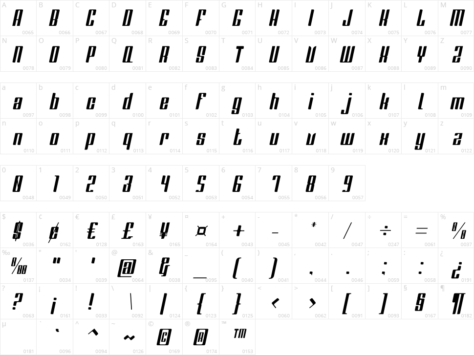 Greenleaf Character Map