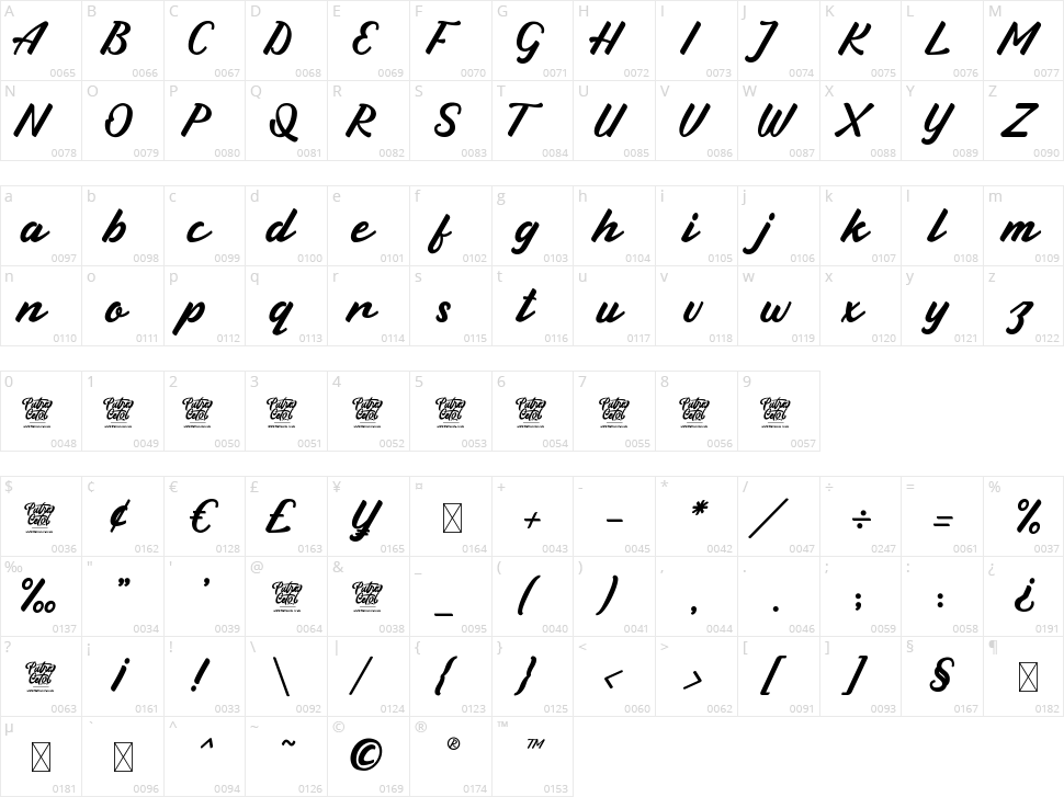 Greenleaf Character Map