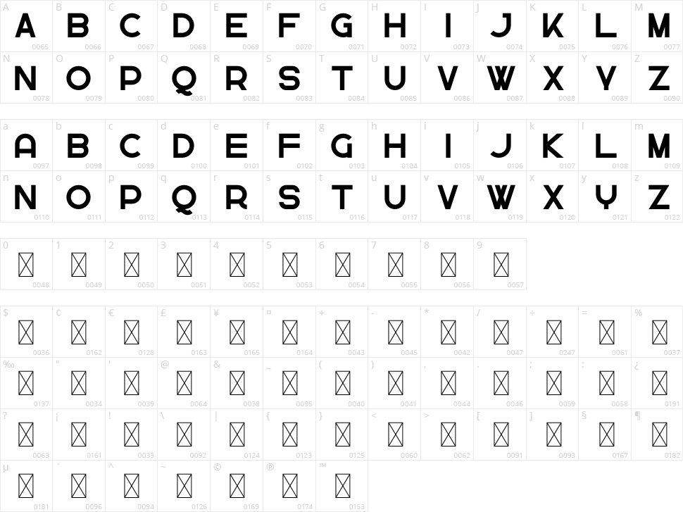 Greenth Character Map
