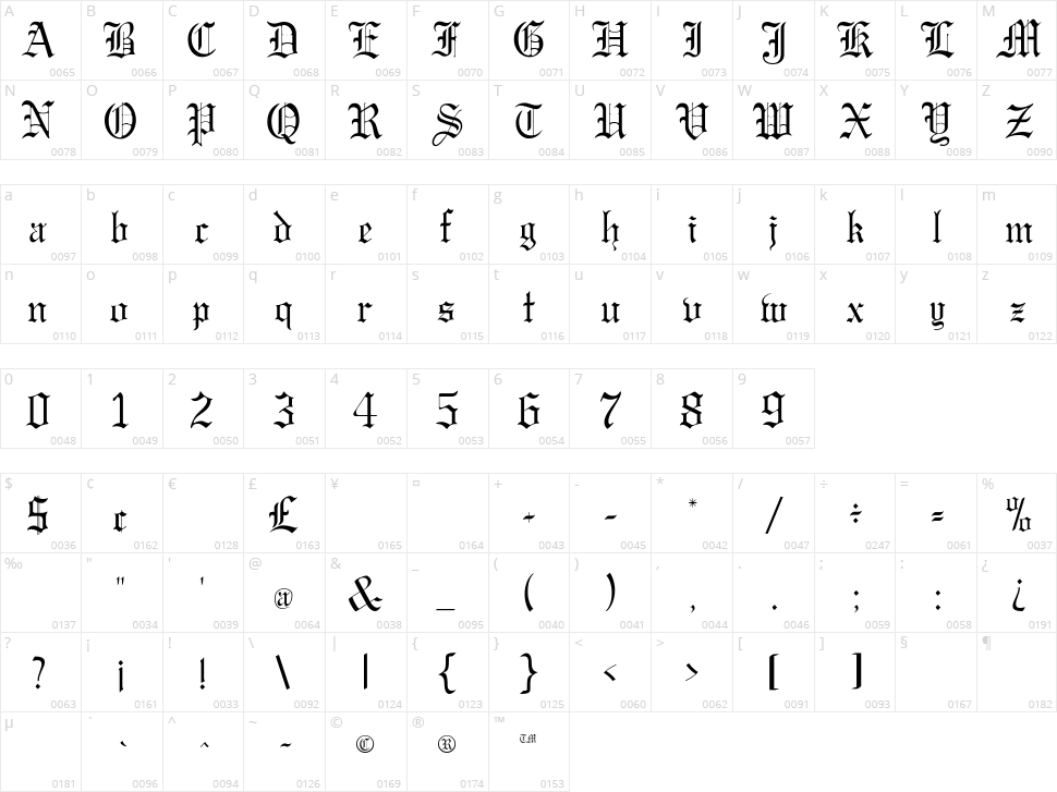 Gregorian FLF Character Map