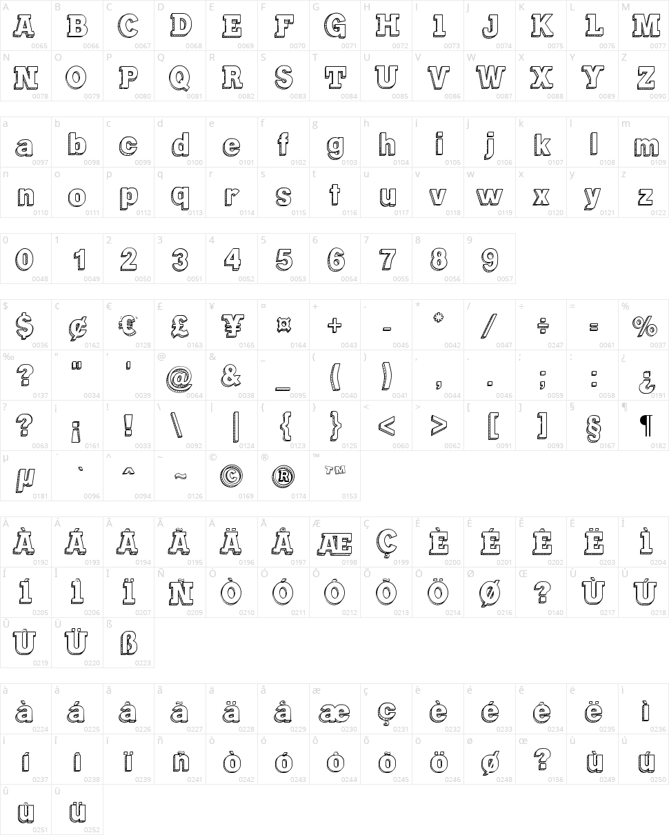 Gregory Packaging Character Map