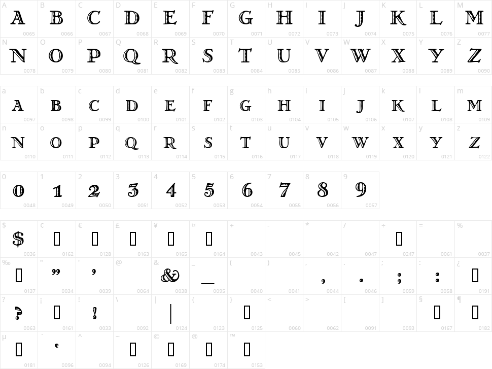 Greko Deco Character Map