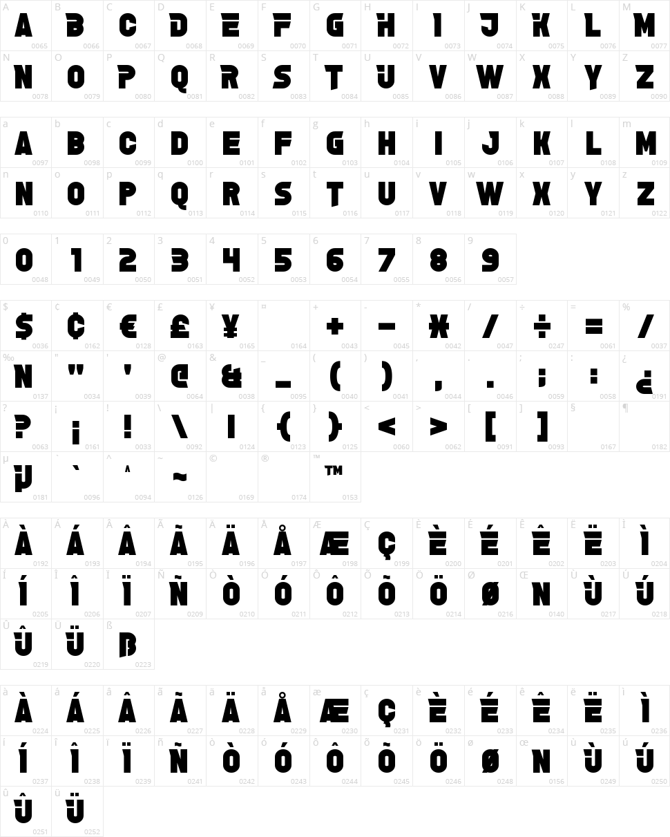 Grelsey Kammar Character Map